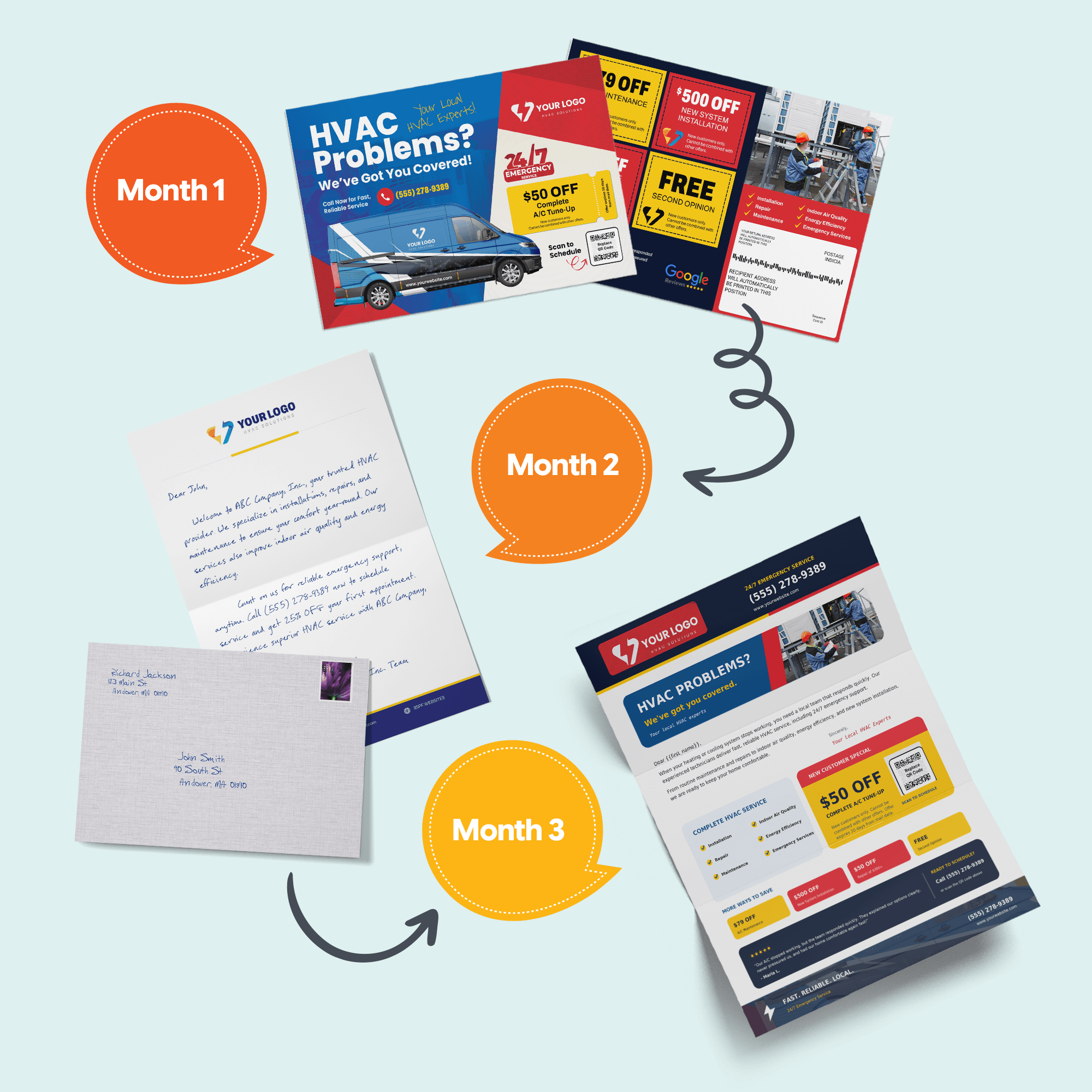 Acquisition 3 touch campaign