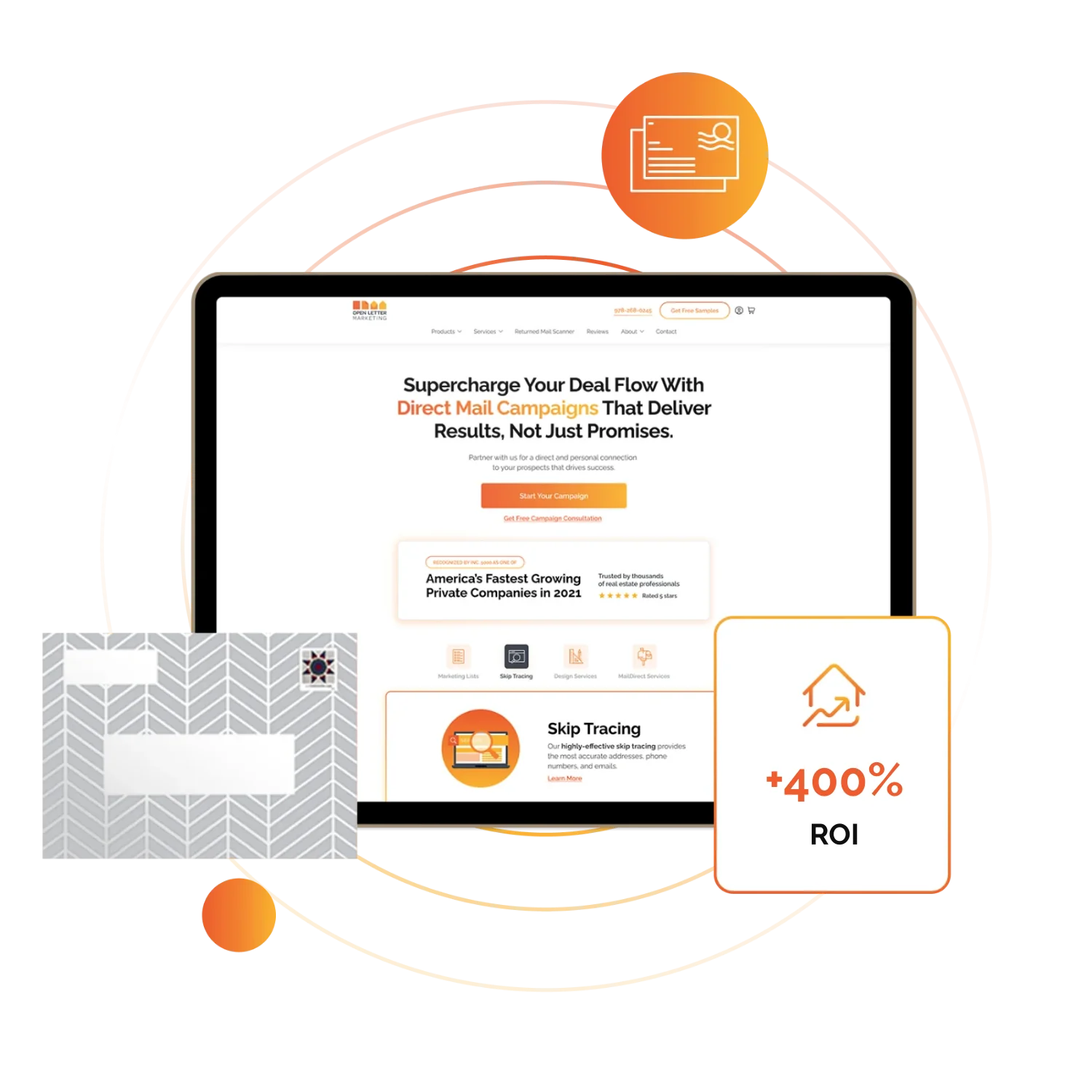 Strategy call illustration