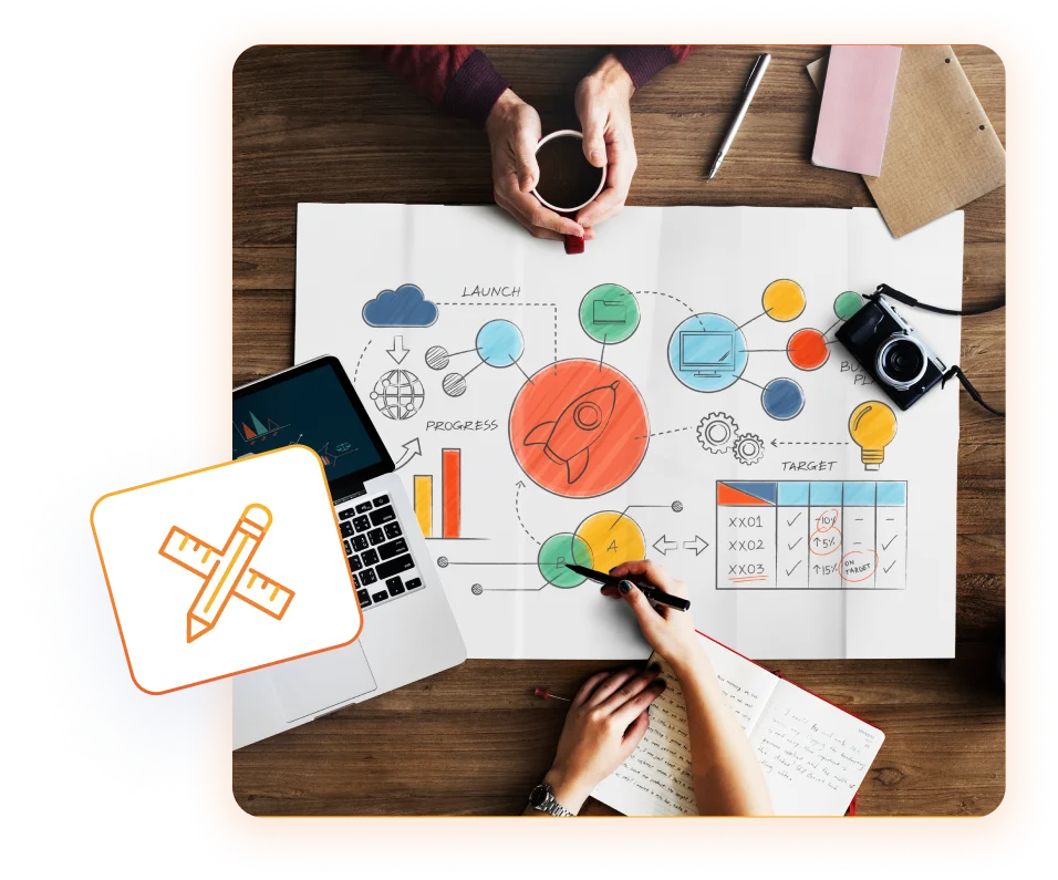 Customization  and Personalization